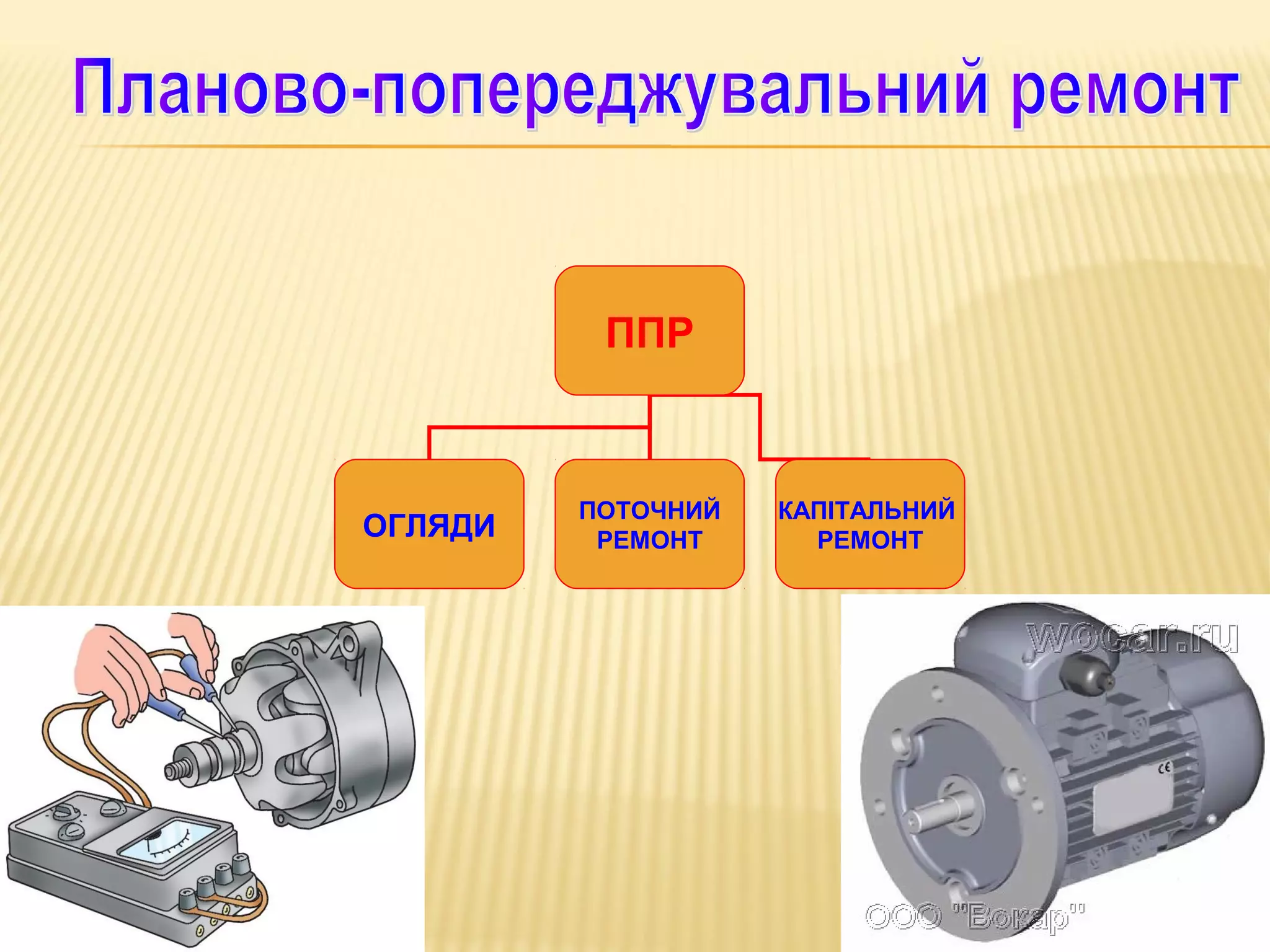 ППР

ОГЛЯДИ

ПОТОЧНИЙ
РЕМОНТ

КАПІТАЛЬНИЙ
РЕМОНТ

 