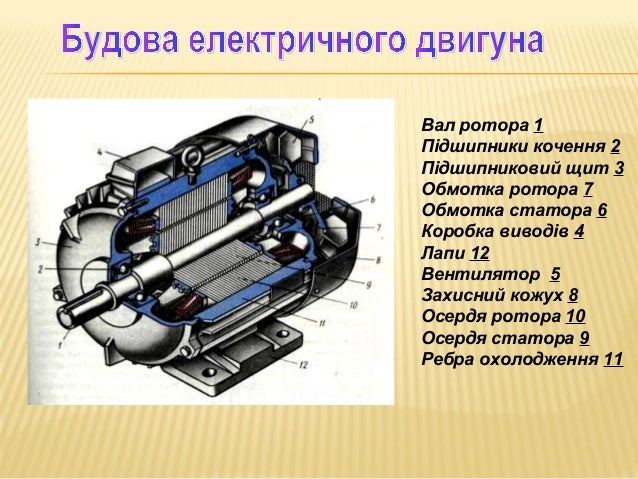 Программа передач авто 24