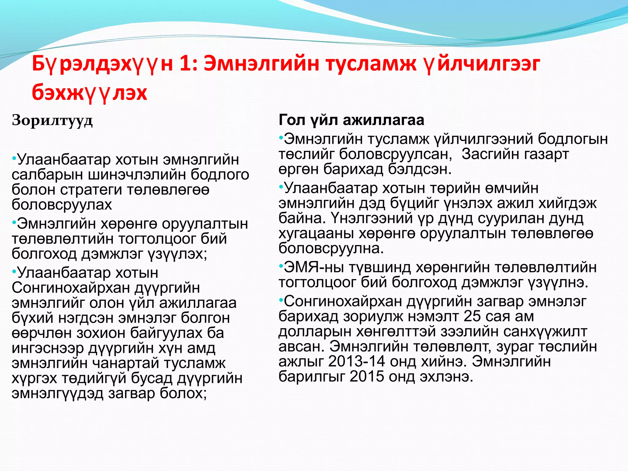 Бү рэлдэхүү н 1: Эмнэлгийн тусламж ү йлчилгээг
бэхжүү лэх
Зорилтууд
•Улаанбаатар хотын эмнэлгийн

салбарын шинэчлэлийн бодлого
болон стратеги төлөвлөгөө
боловсруулах
•Эмнэлгийн хөрөнгө оруулалтын
төлөвлөлтийн тогтолцоог бий
болгоход дэмжлэг үзүүлэх;
•Улаанбаатар хотын
Сонгинохайрхан дүүргийн
эмнэлгийг олон үйл ажиллагаа
бүхий нэгдсэн эмнэлэг болгон
өөрчлөн зохион байгуулах ба
ингэснээр дүүргийн хүн амд
эмнэлгийн чанартай тусламж
хүргэх төдийгүй бусад дүүргийн
эмнэлгүүдэд загвар болох;

Гол үйл ажиллагаа
•Эмнэлгийн тусламж үйлчилгээний бодлогын
төслийг боловсруулсан, Засгийн газарт
өргөн барихад бэлдсэн.
•Улаанбаатар хотын төрийн өмчийн
эмнэлгийн дэд бүцийг үнэлэх ажил хийгдэж
байна. Үнэлгээний үр дүнд суурилан дунд
хугацааны хөрөнгө оруулалтын төлөвлөгөө
боловсруулна.
•ЭМЯ-ны түвшинд хөрөнгийн төлөвлөлтийн
тогтолцоог бий болгоход дэмжлэг үзүүлнэ.
•Сонгинохайрхан дүүргийн загвар эмнэлэг
барихад зориулж нэмэлт 25 сая ам
долларын хөнгөлттэй зээлийн санхүүжилт
авсан. Эмнэлгийн төлөвлөлт, зураг төслийн
ажлыг 2013-14 онд хийнэ. Эмнэлгийн
барилгыг 2015 онд эхлэнэ.

 