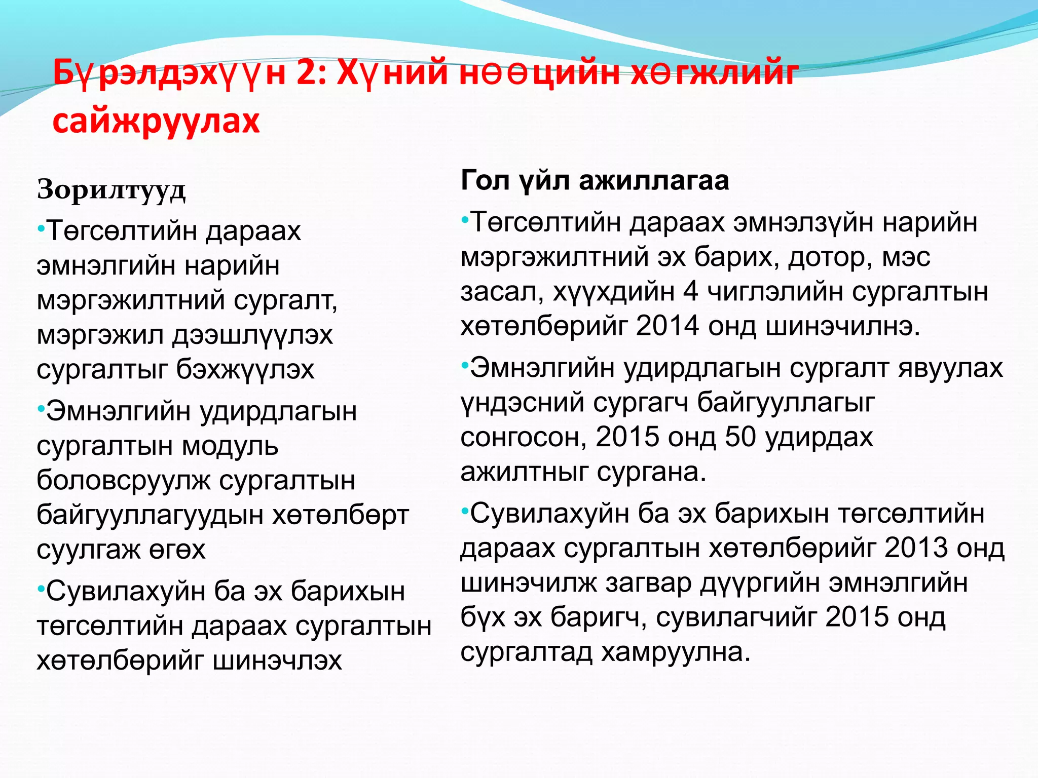 Бү рэлдэхүү н 2: Хү ний нөө цийн хө гжлийг
сайжруулах
Зорилтууд
•Төгсөлтийн дараах
эмнэлгийн нарийн
мэргэжилтний сургалт,
мэргэжил дээшлүүлэх
сургалтыг бэхжүүлэх
•Эмнэлгийн удирдлагын
сургалтын модуль
боловсруулж сургалтын
байгууллагуудын хөтөлбөрт
суулгаж өгөх
•Сувилахуйн ба эх барихын
төгсөлтийн дараах сургалтын
хөтөлбөрийг шинэчлэх

Гол үйл ажиллагаа
•Төгсөлтийн дараах эмнэлзүйн нарийн
мэргэжилтний эх барих, дотор, мэс
засал, хүүхдийн 4 чиглэлийн сургалтын
хөтөлбөрийг 2014 онд шинэчилнэ.
•Эмнэлгийн удирдлагын сургалт явуулах
үндэсний сургагч байгууллагыг
сонгосон, 2015 онд 50 удирдах
ажилтныг сургана.
•Сувилахуйн ба эх барихын төгсөлтийн
дараах сургалтын хөтөлбөрийг 2013 онд
шинэчилж загвар дүүргийн эмнэлгийн
бүх эх баригч, сувилагчийг 2015 онд
сургалтад хамруулна.

 