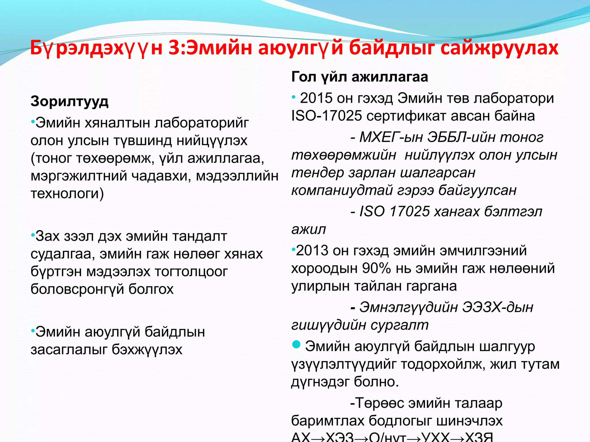 Бү рэлдэхүү н 3:Эмийн аюулгү й байдлыг сайжруулах
Гол үйл ажиллагаа
• 2015 он гэхэд Эмийн төв лаборатори
Зорилтууд
ISO-17025 сертификат авсан байна
•Эмийн хяналтын лабораторийг
- МХЕГ-ын ЭББЛ-ийн тоног
олон улсын түвшинд нийцүүлэх
төхөөрөмжийн нийлүүлэх олон улсын
(тоног төхөөрөмж, үйл ажиллагаа,
мэргэжилтний чадавхи, мэдээллийн тендер зарлан шалгарсан
компаниудтай гэрээ байгуулсан
технологи)
- ISO 17025 хангах бэлтгэл
ажил
•Зах зээл дэх эмийн тандалт
•2013 он гэхэд эмийн эмчилгээний
судалгаа, эмийн гаж нөлөөг хянах
хороодын 90% нь эмийн гаж нөлөөний
бүртгэн мэдээлэх тогтолцоог
улирлын тайлан гаргана
боловсронгүй болгох
- Эмнэлгүүдийн ЭЭЗХ-дын
гишүүдийн сургалт
•Эмийн аюулгүй байдлын
Эмийн аюулгүй байдлын шалгуур
засаглалыг бэхжүүлэх
үзүүлэлтүүдийг тодорхойлж, жил тутам
дүгнэдэг болно.
-Төрөөс эмийн талаар
баримтлах бодлогыг шинэчлэх

 