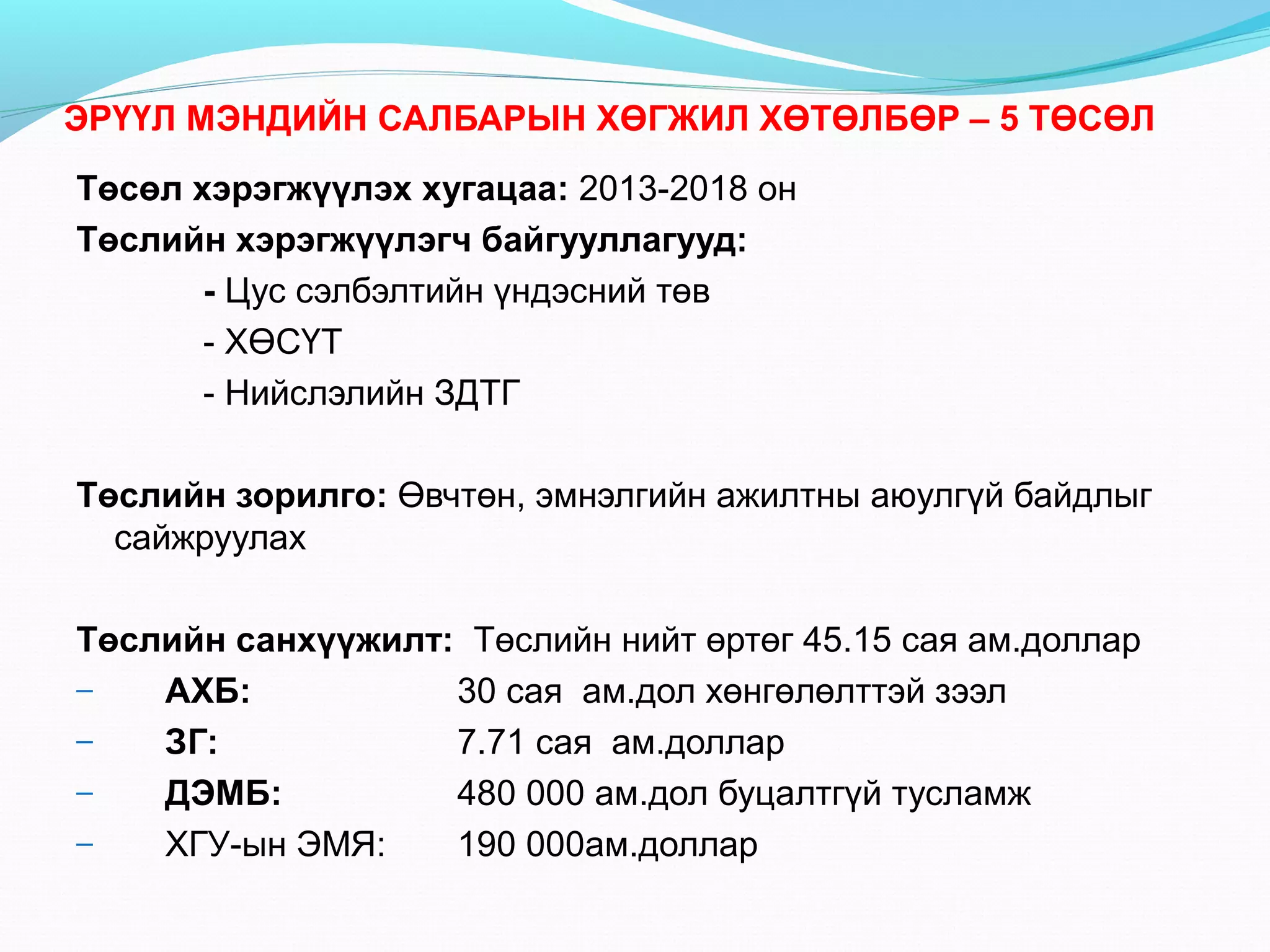 ЭРҮҮЛ МЭНДИЙН САЛБАРЫН ХӨГЖИЛ ХӨТӨЛБӨР – 5 ТӨСӨЛ
Төсөл хэрэгжүүлэх хугацаа: 2013-2018 он
Төслийн хэрэгжүүлэгч байгууллагууд:
- Цус сэлбэлтийн үндэсний төв
- ХӨСҮТ
- Нийслэлийн ЗДТГ
Төслийн зорилго: Өвчтөн, эмнэлгийн ажилтны аюулгүй байдлыг
сайжруулах
Төслийн санхүүжилт: Төслийн нийт өртөг 45.15 сая ам.доллар
–
АХБ:
30 сая ам.дол хөнгөлөлттэй зээл
–
ЗГ:
7.71 сая ам.доллар
–
ДЭМБ:
480 000 ам.дол буцалтгүй тусламж
–
ХГУ-ын ЭМЯ:
190 000ам.доллар

 