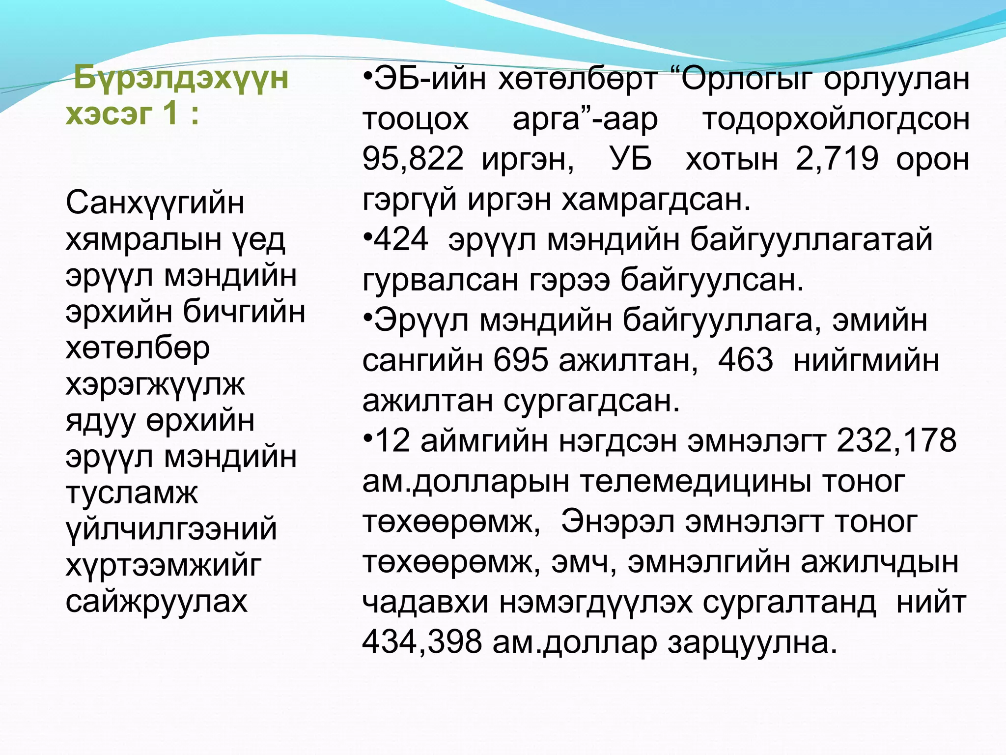 Бүрэлдэхүүн
хэсэг 1 :
Санхүүгийн
хямралын үед
эрүүл мэндийн
эрхийн бичгийн
хөтөлбөр
хэрэгжүүлж
ядуу өрхийн
эрүүл мэндийн
тусламж
үйлчилгээний
хүртээмжийг
сайжруулах

•ЭБ-ийн хөтөлбөрт “Орлогыг орлуулан
тооцох арга”-аар тодорхойлогдсон
95,822 иргэн, УБ хотын 2,719 орон
гэргүй иргэн хамрагдсан.
•424 эрүүл мэндийн байгууллагатай
гурвалсан гэрээ байгуулсан.
•Эрүүл мэндийн байгууллага, эмийн
сангийн 695 ажилтан, 463 нийгмийн
ажилтан сургагдсан.
•12 аймгийн нэгдсэн эмнэлэгт 232,178
ам.долларын телемедицины тоног
төхөөрөмж, Энэрэл эмнэлэгт тоног
төхөөрөмж, эмч, эмнэлгийн ажилчдын
чадавхи нэмэгдүүлэх сургалтанд нийт
434,398 ам.доллар зарцуулна.

 