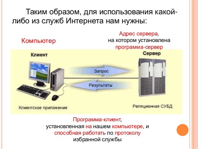 В компьютерах используется какая система