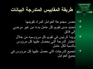 20
‫البيانات‬ ‫المتدرجة‬ ‫المقاييس‬ ‫طريقة‬
‫تقويمها‬ ‫المراد‬ ‫العوامل‬ ‫مجموعة‬ ‫حصر‬
‫مرضي‬ ‫غير‬ ‫من‬ ‫بدءا‬ ‫عامل‬ ‫كل‬ ‫تقويم‬ ‫مدى‬ ‫تحديد‬
‫فائق‬ ‫إلى‬
‫خل ل‬ ‫من‬ ‫مرؤوسيه‬ ‫كل‬ ‫تقويم‬ ‫في‬ ‫الرئيس‬ ‫ويبدأ‬
‫مرؤوس‬ ‫كل‬ ‫عليها‬ ‫يحصل‬ ‫التي‬ ‫الدرجة‬ ‫اختيار‬
‫عامل‬ ‫لكل‬ ‫بالنسبة‬
‫في‬ ‫مرؤوس‬ ‫كل‬ ‫عليها‬ ‫حصل‬ ‫التي‬ ‫الدرجات‬ ‫تجميع‬
‫العوامل‬ ‫جميع‬
 