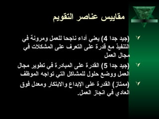 53
‫التقويم‬ ‫عناصر‬ ‫مقاييس‬
‫جدا‬ ‫)جيد‬4‫في‬ ‫ومرونة‬ ‫للعمل‬ ‫ناجحا‬ ‫أداء‬ ‫يعني‬ (
‫في‬ ‫المشكلت‬ ‫على‬ ‫التعرف‬ ‫على‬ ‫قدرة‬ ‫مع‬ ‫التنفيذ‬
‫العمل‬ ‫مجال‬
‫جدا‬ ‫)جيد‬5‫مجال‬ ‫تطوير‬ ‫في‬ ‫المبادرة‬ ‫على‬ ‫القدرة‬ (
‫الموظف‬ ‫تواجه‬ ‫التي‬ ‫للمشاكل‬ ‫حلول‬ ‫ووضع‬ ‫العمل‬
‫فوق‬ ‫ومعدل‬ ‫والبتكار‬ ‫البداع‬ ‫على‬ ‫القدرة‬ (‫)ممتاز‬
.‫العمل‬ ‫انجاز‬ ‫في‬ ‫العادي‬
 