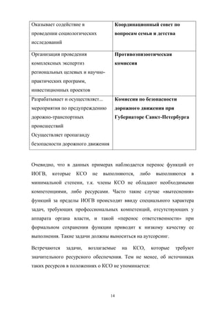 Оказывает  содействие  в  

Координационный  совет  по  

проведении  социологических  

вопросам  семьи  и  детства

исследований
Организация  проведения  

Противоэпизоотическая  

комплексных  экспертиз  

комиссия

региональных  целевых  и  научнопрактических  программ,  
инвестиционных  проектов
Разрабатывает  и  осуществляет...  

Комиссия  по  безопасности  

мероприятия  по  предупреждению  

дорожного  движения  при  

дорожно-транспортных  

Губернаторе  Санкт-Петербурга

происшествий
Осуществляет  пропаганду  
безопасности  дорожного  движения

Очевидно,   что   в   данных   примерах   наблюдается   перенос   функций   от  
ИОГВ,   которые   КСО   не   выполняются,   либо   выполняются   в  
минимальной   степени,   т.к.   члены   КСО   не   обладают   необходимыми  
компетенциями,   либо   ресурсами.   Часто   такие   случае   «вытеснения»  
функций   за   пределы   ИОГВ   происходят ввиду   специального   характера  
задач,   требующих   профессиональных   компетенций,   отсутствующих   у  
аппарата   органа   власти,   и   такой   «перенос   ответственности»   при  
формальном   сохранении   функции   приводит   к   низкому   качеству   ее  
выполнения.  Такие  задачи  должны  выноситься  на  аутсорсинг.
Встречаются   задачи,   возлагаемые   на   КСО,   которые   требуют  
значительного   ресурсного   обеспечения.   Тем   не   менее,   об   источниках  
таких  ресурсов  в  положениях  о  КСО  не  упоминается:

14

 