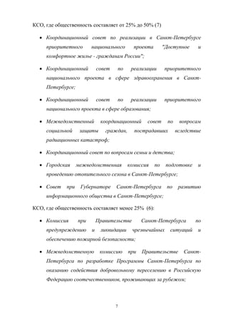 КСО,  где  общественность  составляет  от  25%  до  50%  (7)
Координационный   совет   по   реализации   в   Санкт-Петербурге  
приоритетного  

национального  

проекта  

"Доступное  

и  

комфортное  жилье  - гражданам  России";;
Координационный

совет  

по  

реализации  

приоритетного

национального   проекта   в   сфере   здравоохранения   в   СанктПетербурге;;
Координационный  

совет  

по  

реализации  

приоритетного  

национального  проекта  в  сфере  образования;;
Межведомственный   координационный   совет   по   вопросам  
социальной  

защиты  

граждан,  

пострадавших  

вследствие  

радиационных  катастроф;;
Координационный  совет  по  вопросам  семьи  и  детства;;
Городская   межведомственная   комиссия   по   подготовке   и  
проведению  отопительного  сезона  в  Санкт-Петербурге;;
Совет   при   Губернаторе   Санкт-Петербурга   по   развитию  
информационного  общества  в  Санкт-Петербурге;;
КСО,  где  общественность  составляет  менее 25% (6):
Комиссия  

при  

Правительстве  

Санкт-Петербурга  

по  

предупреждению   и   ликвидации   чрезвычайных   ситуаций   и  
обеспечению  пожарной  безопасности;;
Межведомственную   комиссию   при   Правительстве   СанктПетербурга   по   разработке   Программы   Санкт-Петербурга   по  
оказанию   содействия   добровольному   переселению   в   Российскую  
Федерацию  соотечественников,  проживающих  за  рубежом;;

7

 