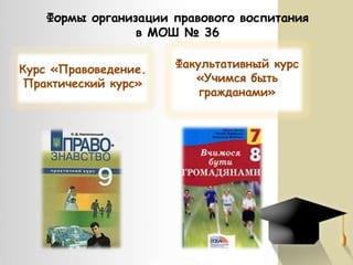Формы организации правового воспитания
в МОШ № 36
Курс «Правоведение.
Практический курс»

Факультативный курс
«Учимся быть
гражданами»

 