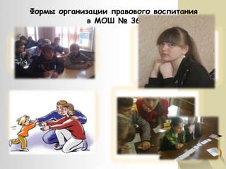 Формы организации правового воспитания
в МОШ № 36
Беседы правовой
тематики

Работа с родителями
по правовому
воспитанию в семье

Индивидуальная
работа с учащимися
склонными к
правонарушениям

Классные часы для
расширения
мировоззрения
учащихся
через правовую
культуру

 