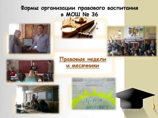 Формы организации правового воспитания
в МОШ № 36
Квест «Знатоки
юриспруденции»
Информационный
час «День ООН»

Ситуативные
задачи

Дискуссийный клуб

Правовые недели
и месячники

Конкурс стенгазет
«Права человека»

Правовая игра
«День рождения
ООН»

 
