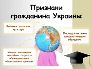 Признаки
гражданина Украины
Высокая правовая
культура
Последовательные
демократические
убеждения

Умения легальными
способами защищать
общепризнанные
общественные ценности

 