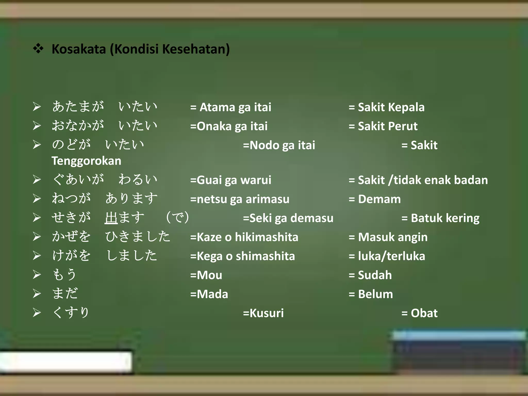  Kosakata (Kondisi Kesehatan)

 あたまが いたい
= Atama ga itai
 おなかが いたい
=Onaka ga itai
 のどが いたい
=Nodo ga itai
Tenggorokan
 ぐあいが わるい
=Guai ga warui
 ねつが あります
=netsu ga arimasu
 せきが 出ます （で）
=Seki ga demasu
 かぜを ひきました =Kaze o hikimashita
 けがを しました
=Kega o shimashita
 もう
=Mou
 まだ
=Mada
 くすり
=Kusuri

= Sakit Kepala
= Sakit Perut
= Sakit
= Sakit /tidak enak badan
= Demam
= Batuk kering
= Masuk angin
= luka/terluka
= Sudah
= Belum
= Obat

 