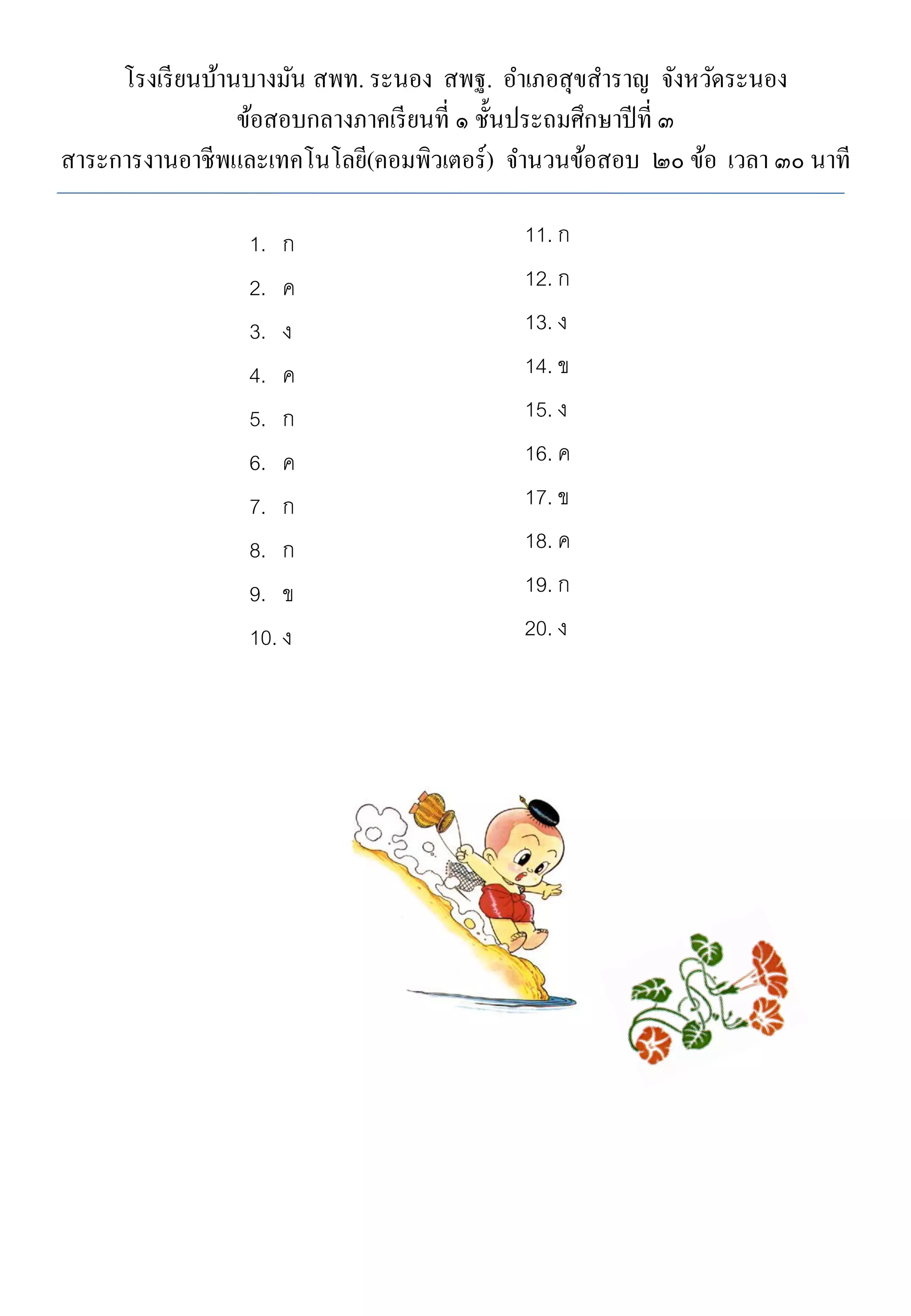 โรงเรี ยนบ้านบางมัน สพท. ระนอง สพฐ. อาเภอสุขสาราญ จังหวัดระนอง
ข้อสอบกลางภาคเรี ยนที่ ๑ ชั้นประถมศึกษาปี ที่ ๓
สาระการงานอาชีพและเทคโนโลยี(คอมพิวเตอร์ ) จานวนข้อสอบ ๒๐ ข้อ เวลา ๓๐ นาที
1. ก
2. ค
3. ง
4. ค
5. ก
6. ค
7. ก
8. ก
9. ข
10. ง

11. ก
12. ก
13. ง
14. ข
15. ง
16. ค
17. ข
18. ค
19. ก
20. ง

 