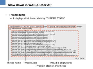Slow down in WAS & User AP
• Thread dump
– It displays all of thread state by “THREAD STACK”

"ExecuteThread: '42' for queue: 'default'" daemon prio=5 tid=0x3504b0 nid=0x34 runnable
[0x9607e000..0x9607fc68]
at
at
at
at
at
at
at
at
at
at
at
at
at
at
at
at
at

java.net.SocketInputStream.read(SocketInputStream.java:85)
oracle.net.ns.Packet.receive(Unknown Source)
oracle.net.ns.NetInputStream.getNextPacket(Unknown Source)
oracle.net.ns.NetInputStream.read(Unknown Source)
oracle.net.ns.NetInputStream.read(Unknown Source)
oracle.net.ns.NetInputStream.read(Unknown Source)
oracle.jdbc.ttc7.MAREngine.unmarshalUB1(MAREngine.java:730)
oracle.jdbc.ttc7.MAREngine.unmarshalSB1(MAREngine.java:702)
oracle.jdbc.ttc7.Oall7.receive(Oall7.java:373)
oracle.jdbc.ttc7.TTC7Protocol.doOall7(TTC7Protocol.java:1427)
oracle.jdbc.ttc7.TTC7Protocol.fetch(TTC7Protocol.java:911)
oracle.jdbc.driver.OracleStatement.doExecuteQuery(OracleStatement.java:1948)
oracle.jdbc.driver.OracleStatement.doExecuteWithTimeout(OracleStatement.java:2137)
oracle.jdbc.driver.OraclePreparedStatement.executeUpdate(OraclePreparedStatement.java:404)
oracle.jdbc.driver.OraclePreparedStatement.executeQuery(OraclePreparedStatement.java:344)
weblogic.jdbc.pool.PreparedStatement.executeQuery(PreparedStatement.java:51)
weblogic.jdbc.rmi.internal.PreparedStatementImpl.executeQuery(PreparedStatementImpl.java:56)

Sun JVM
Thread name

Thread State

Thread id (signature)

Program stack of this thread

 