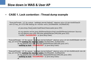 Slow down in WAS & User AP
• CASE 1. Lock contention : Thread dump example
"ExecuteThread: '12' for queue: 'weblogic.kernel.Default'" daemon prio=10 tid=0x0055ae20
nid=23 lwp_id=3722788 waiting for monitor entry [0x2fb6e000..0x2fb6d530]
:
at java.lang.ClassLoader.loadClass(ClassLoader.java:255)
:
at org.apache.xerces.jaxp.SAXParserFactoryImpl.newSAXParser(Unknown Source)
at org.apache.axis.utils.XMLUtils.getSAXParser(XMLUtils.java:252)
- locked <0x329fcf50> (a java.lang.Class)
"ExecuteThread: '13' for queue: 'weblogic.kernel.Default'" daemon prio=10 tid=0x0055bde0 nid=24
lwp_id=3722789 waiting for monitor entry [0x2faec000..0x2faec530]
at org.apache.axis.utils.XMLUtils.getSAXParser(XMLUtils.java:247)
- waiting to lock <0x329fcf50> (a java.lang.Class)
:
"ExecuteThread: '15' for queue: 'weblogic.kernel.Default'" daemon prio=10 tid=0x0061dc20 nid=26
lwp_id=3722791 waiting for monitor entry [0x2f9ea000..0x2f9ea530]
at org.apache.axis.utils.XMLUtils.releaseSAXParser(XMLUtils.java:283)
- waiting to lock <0x329fcf50> (a java.lang.Class)
at

 