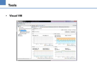 Tools
• Visual VM

 