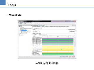 Tools
• Visual VM

쓰레드 상태 모니터링

 