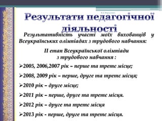 В.А. Моргаленко

Результативність участі моїх вихованців у
Всеукраїнських олімпіадах з трудового навчання:
ІІ етап Всеукраїнської олімпіади
з трудового навчання :
2005, 2006,2007 рік – перше та третє місце;
2008, 2009 рік – перше, друге та третє місця;
2010 рік – друге місце;
2011 рік – перше, друге та третє місця.
2012 рік – друге та третє місця
2013 рік - перше, друге та третє місця.

 