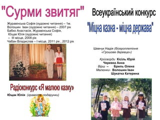 Журавінська Софія (художнє читання) – 1м.
Волошин Іван (художнє читання) – 2007 рік
Бабко Анастасія, Журавінська Софія,
Ющак Юля (художнє читання)
– ІІІ місце, 2008 рік
Чабан Владислав – І місце, 2011 рік , 2012 рік
Шевчук Надія (бісероплетіння
«Грошове деревце»)
Кросворди Кісіль Юрій
Черевка Анна
Вірш –
Бриль Олена
Малюнки- Волошин Іван
Шукатка Катерина

Ющак Юлія (грамота, подарунки)

 
