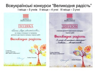 Всеукраїнські конкурси “Великодня радість”
І місце – 5 учнів ІІ місце – 4 учні ІІІ місце – 3 учні

 