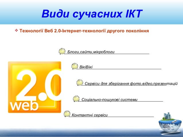 Види сучасних ІКТ  Технології Веб 2.0-Інтернет-технології другого покоління Блоги,сайти,мікроблоги ВікіВікі Сервіси дл...