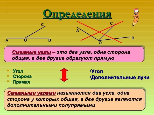Виды прямой геометрия. Виды прямой геометрия