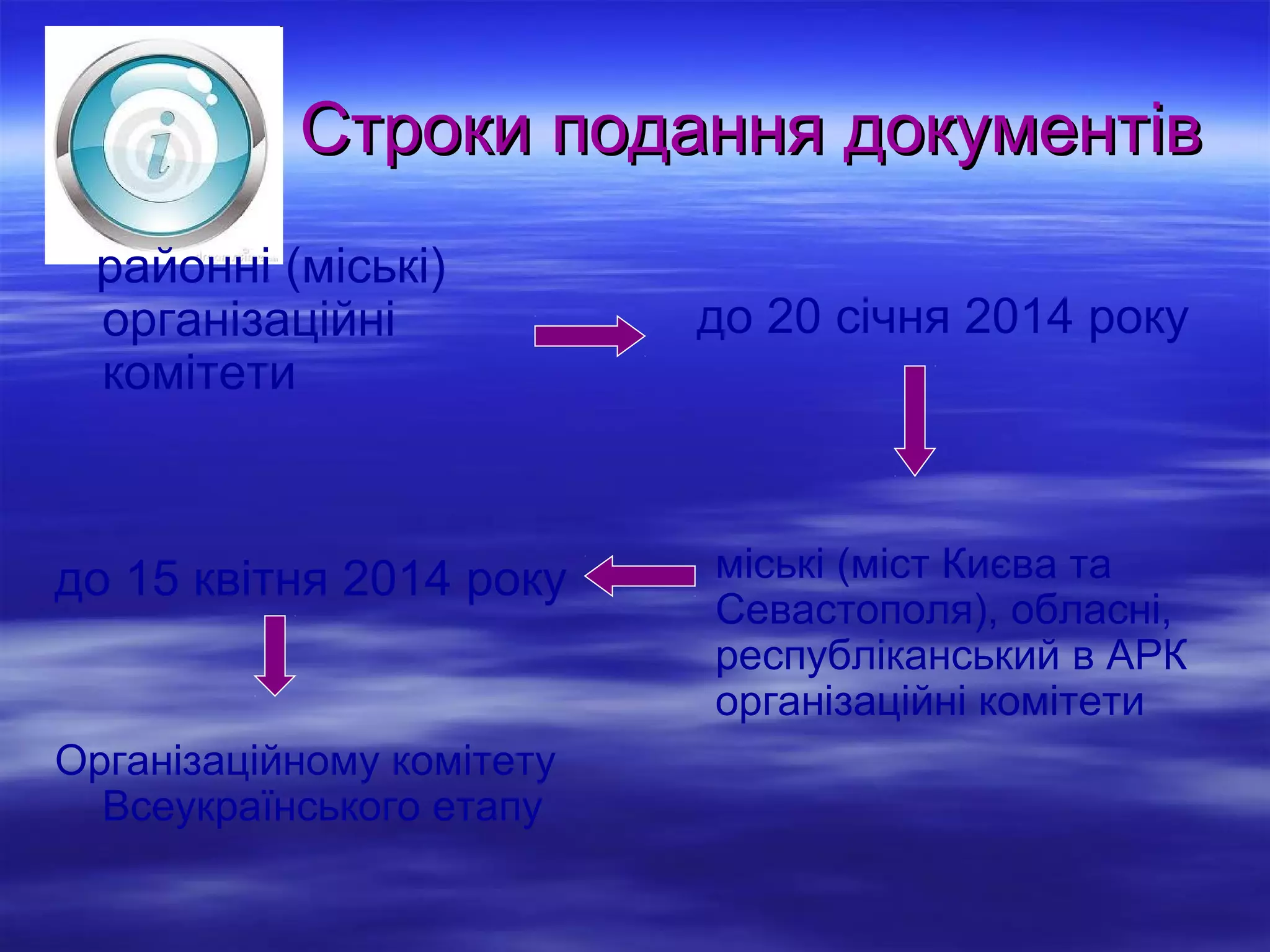 Строки подання документів
районні (міські)
організаційні
комітети

до 15 квітня 2014 року

Організаційному комітету
Всеукраїнського етапу

до 20 січня 2014 року

міські (міст Києва та
Севастополя), обласні,
республіканський в АРК
організаційні комітети

 
