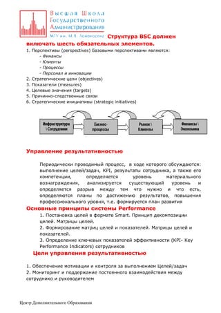 Структура BSC должен
включать шесть обязательных элементов.
1. Перспективы (perspectives) Базовыми перспективами являются:
- Финансы
- Клиенты
- Процессы
- Персонал и инновации
2. Стратегические цели (objectives)
3. Показатели (measures)
4. Целевые значения (targets)
5. Причинно-следственные связи
6. Стратегические инициативы (strategic initiatives)

Управление результативностью
Периодически проводимый процесс, в ходе которого обсуждаются:
выполнение целей/задач, KPI, результаты сотрудника, а также его
компетенции,
определяется
уровень
материального
вознаграждения,
анализируется
существующий
уровень
и
определяется разрыв между тем что нужно и что есть,
определяются планы по достижению результатов, повышения
профессионального уровня, т.е. формируется план развития

Основные принципы системы Performance
1. Постановка целей в формате Smart. Принцип декомпозиции
целей. Матрицы целей.
2. Формирование матриц целей и показателей. Матрицы целей и
показателей.
3. Определение ключевых показателей эффективности (KPI- Key
Performance Indicators) сотрудников

Цели управления результативностью
1. Обеспечение мотивации и контроля за выполнением Целей/задач
2. Мониторинг и поддержание постоянного взаимодействия между
сотруднико и руководителем

Центр Дополнительного Образования

 