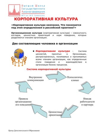КОРПОРАТИВНАЯ КУЛЬТУРА
«Корпоративная культура компании. Что понимается
под этим определением в российской практике?»
Организационная культура (корпоративная культура) – совокупность
взглядов, ценностных ориентаций и норм поведения, которые
разделяются членами организации.

Две составляющие человека в организации
 Корпоративная культура Система
ценностей,
принятых
в
Организации,
распространенных, понимаемых и принимаемых
всеми членами организации, как определенные
стили
поведения
и
взаимодействия
в
организации бизнес процессов.

Система корпоративной культуры

Внутренние
коммуникации

Психологичес.
климат

Правила
организационн
ого поведения

Имидж
работодателя
и партнера
Ценностные
ориентации

Центр Дополнительного Образования

 