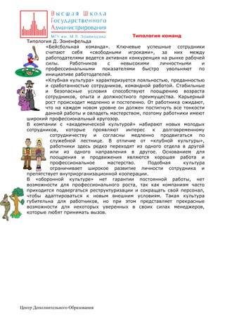 Типология команд
Типология Д. Зоненфельда
«Бейсбольная команда». Ключевые успешные сотрудники
считают
себя
«свободными
игроками»,
за
них
между
работодателями ведется активная конкуренция на рынке рабочей
силы.
Работников
с
невысокими
личностными
и
профессиональными
показателями
быстро
увольняют
по
инициативе работодателей.
«Клубная культура» характеризуется лояльностью, преданностью
и сработанностью сотрудников, командной работой. Стабильные
и безопасные условия способствуют поощрению возраста
сотрудников, опыта и должностного преимущества. Карьерный
рост происходит медленно и постепенно. От работника ожидают,
что на каждом новом уровне он должен постигнуть все тонкости
данной работы и овладеть мастерством, поэтому работники имеют
широкий профессиональный кругозор.
В компании с «академической культурой» набирают новых молодых
сотрудников,
которые
проявляют
интерес
к
долговременному
сотрудничеству и согласны медленно продвигаться по
служебной лестнице. В отличие от «клубной культуры»,
работники здесь редко переходят из одного отдела в другой
или из одного направления в другое. Основанием для
поощрения и продвижения являются хорошая работа и
профессиональное
мастерство.
Подобная
культура
ограничивает широкое развитие личности сотрудника и
препятствует внутриорганизационной кооперации.
В «оборонной культуре» нет гарантии постоянной работы, нет
возможности для профессионального роста, так как компаниям часто
приходится подвергаться реструктуризации и сокращать свой персонал,
чтобы адаптироваться к новым внешним условиям. Такая культура
губительна для работников, но при этом представляет прекрасные
возможности для некоторых уверенных в своих силах менеджеров,
которые любят принимать вызов.

Центр Дополнительного Образования

 