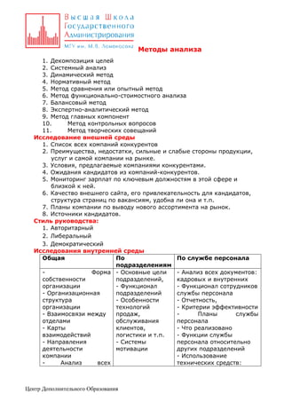 Методы анализа
1. Декомпозиция целей
2. Системный анализ
3. Динамический метод
4. Нормативный метод
5. Метод сравнения или опытный метод
6. Метод функционально-стоимостного анализа
7. Балансовый метод
8. Экспертно-аналитический метод
9. Метод главных компонент
10.
Метод контрольных вопросов
11.
Метод творческих совещаний
Исследование внешней среды
1. Список всех компаний конкурентов
2. Преимущества, недостатки, сильные и слабые стороны продукции,
услуг и самой компании на рынке.
3. Условия, предлагаемые компаниями конкурентами.
4. Ожидания кандидатов из компаний-конкурентов.
5. Мониторинг зарплат по ключевым должностям в этой сфере и
близкой к ней.
6. Качество внешнего сайта, его привлекательность для кандидатов,
структура страниц по вакансиям, удобна ли она и т.п.
7. Планы компании по выводу нового ассортимента на рынок.
8. Источники кандидатов.
Стиль руководства:
1. Авторитарный
2. Либеральный
3. Демократический
Исследования внутренней среды
Общая
По
По службе персонала
подразделениям
Форма - Основные цели
- Анализ всех документов:
собственности
подразделений,
кадровых и внутренних
организации
- Функционал
- Функционал сотрудников
- Организационная
подразделений
службы персонала
структура
- Особенности
- Отчетность,
организации
технологий
- Критерии эффективности
- Взаимосвязи между
продаж,
Планы
службы
отделами
обслуживания
персонала
- Карты
клиентов,
- Что реализовано
взаимодействий
логистики и т.п.
- Функции службы
- Направления
- Системы
персонала относительно
деятельности
мотивации
других подразделений
компании
- Использование
Анализ
всех
технических средств:

Центр Дополнительного Образования

 