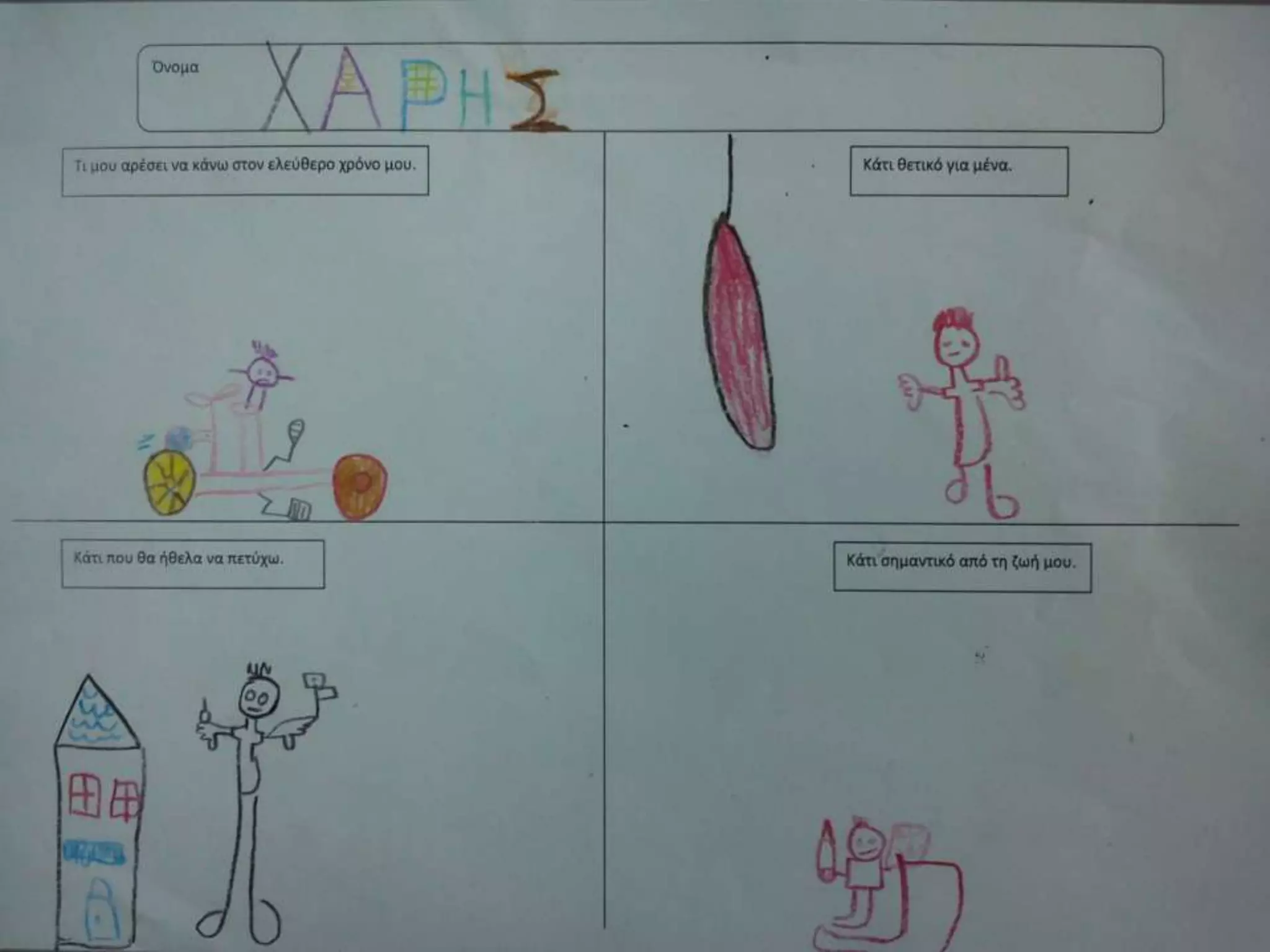 παρουσιάζομαι