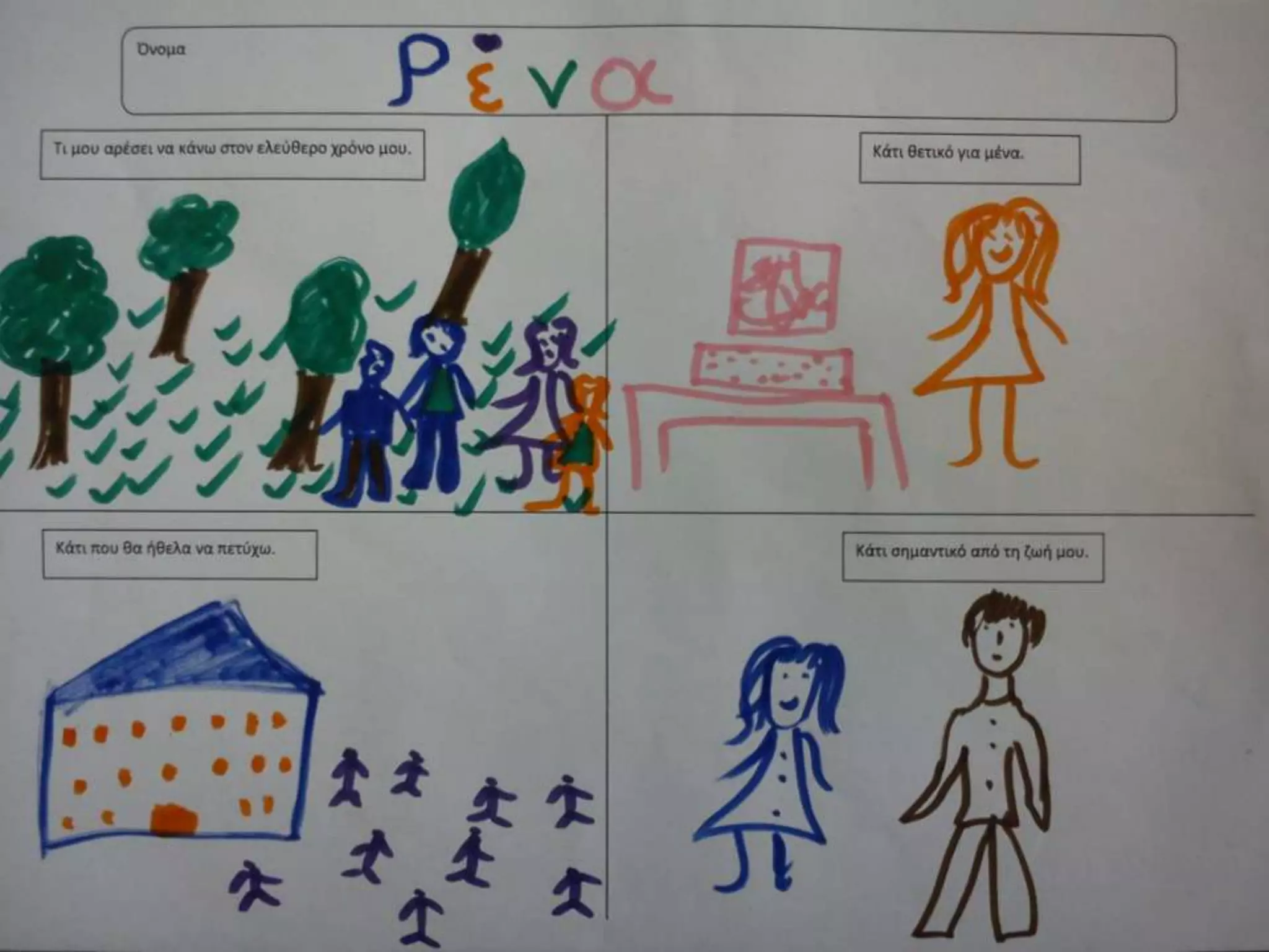 παρουσιάζομαι