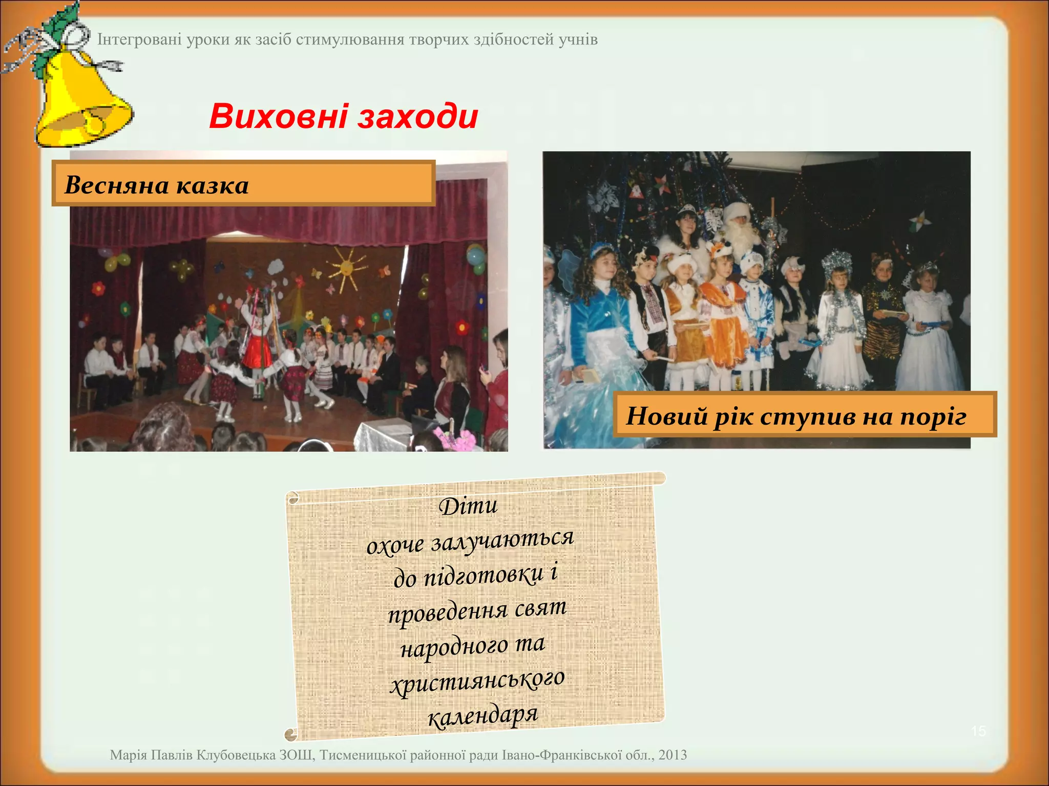 Інтегровані уроки як засіб стимулювання творчих здібностей учнів

Виховні заходи
Весняна казка

Новий рік ступив на поріг

Діти
охоче залучаються
до підготовки і
проведення свят
народного та
християнського
календаря
Марія Павлів Клубовецька ЗОШ, Тисменицької районної ради Івано-Франківської обл., 2013

15

 