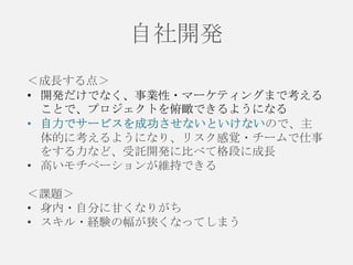自社開発
＜成長する点＞
• 開発だけでなく、事業性・マーケティングまで考える
ことで、プロジェクトを俯瞰できるようになる
• 自力でサービスを成功させないといけないので、主
体的に考えるようになり、リスク感覚・チームで仕事
をする力など、受託開発に比べて格段に成長
• 高いモチベーションが維持できる
＜課題＞
• 身内・自分に甘くなりがち
• スキル・経験の幅が狭くなってしまう

 