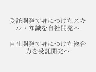 受託開発で身につけたスキ
ル・知識を自社開発へ
自社開発で身につけた総合
力を受託開発へ

 