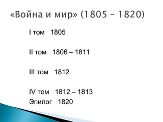 I том 1805
II том 1806 – 1811
III том 1812
IV том 1812 – 1813
Эпилог 1820

 