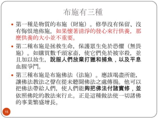 布施有三種
 第一種是物質的布施（財施）。修學沒有保留、沒

有悔恨地佈施。如果懷著清淨的發心來行供養，那
麼供養的大小並不重要。
 第二種布施是拯救生命，保護眾生免於恐懼（無畏
施）。如購買數千頭家畜，使它們免於被宰殺，並
且加以放生，說服人們放棄打獵和捕魚，以及平息
血腥爭鬥。
 第三種布施是布施佛法（法施）。應該竭盡所能，
讓佛法教法之聲在從未聽聞佛法之處傳揚。他可以
把佛法帶給人們，使人們能夠把佛法付諸實修，並
依照佛陀的教法來行止。正是這種做法使一切諸佛
的事業繁盛增長。
15

 