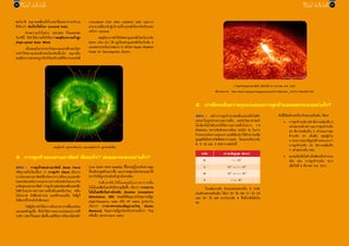 64

กรกฎาคม - กันยายน 2555

กรกฎาคม - กันยายน 2555

ต่อวินาที อนุภาคเคลื่อนที่เร็วเหล่านี้ออกมาจากบริเวณ
ที่เรียกว่า ช่องโหว่โคโรนา (coronal hole)
	
ด้วยความเร็วในช่วง 300-800 กิโลเมตรต่อ
วินาทีนี้ จึงทำให้บางครั้งก็เรียกว่าลมสุริยะความเร็วสูง
(High-speed Solar Wind)
	
เมื่อลมสุริยะปะทะกับสนามแม่เหล็กของโลก
จะทำให้สนามแม่เหล็กของโลกบิดเบียวไป อนุภาคใน
้
ลมสุรยะบางส่วนจะถูกเก็บกักในบริเวณทีเรียกว่าแถบรังสี
ิ
่

65

แวนแอลเลน (Van Allen radiation belt) และบาง
ส่วนจะเคลื่อนเข้าสู่บริเวณขั้วแม่เหล็กโลกเกิดเป็นแสง
ออโรรา (aurora)
	
ลมสุริยะอาจทำให้เกิดพายุแม่เหล็กโลกในระดับ
อ่อนๆ (เช่น G1) ได้ (ดูเรื่องพายุแม่เหล็กโลกในข้อ 8
และผลกระทบในภาคผนวก A. NOAA Space Weather
Scale for Geomagnetic Storm)

การลุกจ้าของดวงอาทิตย์ เมื่อวันที่ 23 มกราคม พ.ศ. 2555
ที่มาของภาพ : http://www.nasa.gov/images/content/617859main_012212-flare304.JPG

6.  เราจัดระดับความรุนแรงของการลุกจ้าและผลกระทบอย่างไร?
ตอบ :	 แม้ว่าการลุกจ้าจะส่งคลื่นแม่เหล็กไฟฟ้า

ลมสุริยะช้า (ลูกศรเส้นประ) และลมสุริยะเร็ว (ลูกศรเส้นทึบ)

5.	 การลุกจ้าของดวงอาทิตย์ คืออะไร? ส่งผลกระทบอย่างไร?
ตอบ :	 การลุกจ้าของดวงอาทิตย์ (Solar Flare)

หรือบางครั้งเรียกสั้นๆ ว่า การลุกจ้า (flare) เป็นการ
ระเบิ ด บนดวงอาทิ ต ย์ ซ่ึงเกิ ด จากการที่ส นามแม่ เ หล็ ก
ปลดปล่ อ ยพลั ง งานออกมาอย่ า งฉั บ พลั นโดยจะเกิ ด
เหนือจุดบนดวงอาทิตย์ การลุกจ้าปลดปล่อยคลืนแม่เหล็ก
่
ไฟฟ้าในทุกช่วงความยาวคลื่นตั้งแต่คลื่นวิทยุ คลื่น
ไมโครเวฟ รังสีอินฟราเรด แสงที่ตามองเห็น รังสียูวี
รังสีเอกซ์ไปจนถึงรังสีแกมมา
	
รังสียูวีอาจทำให้อากาศในบรรยากาศชั้นบนร้อน
และลอยตัวสูงขึ้น ซึ่งทำให้ความหนาแน่นของอากาศที่
ระดับ 1,000 กิโลเมตร เพิมขึน ผลก็คอดาวเทียมวงโคจรต่ำ
่ ้
ื

(Low Earth Orbit satellite) ทีโคจรอยูในระดับความสูง
่
่
นีจะมีแรงฉุดต้านมากขึน และอาจหลุดวงโคจรตกลงมาได้
้
้
(หากไม่ได้ถูกเร่งกลับเข้าสู่วงโคจรเดิม)
	
รั ง สี เ อกซ์ ท ำให้ โ มเลกุ ล ในบรรยากาศชั้ น
ไอโอโนสเฟียร์แตกตัวมีประจุเพิมขึน เรียกว่า การรบกวน
่ ้
ไอโอโนสเฟียร์อย่างฉับพลัน (Sudden Ionosphere
Disturbance, SID) ส่งผลให้สัญญาณวิทยุความถี่สูง
(high-frequency radio หรือ HF radio) ถูกรบกวน
เรียกว่า การขาดหายของสัญญาณวิทยุ (Radio
Blackout) วิทยุความถี่สูงเรียกอีกอย่างหนึ่งว่า วิทยุ
คลื่นสั้น (short-wave radio)

ออกมาในทุกช่วงความยาวคลื่น แต่นักวิทยาศาสตร์
ได้ เ ลื อ กใช้ ร ั ง สี เ อกซ์ ท ี ่ ม ี ค วามยาวคลื ่ นในช่ ว ง 1-8
อังสตรอม (ตรวจจับด้วยดาวเทียม GOES 8) ในการ
จำแนกระดับความรุนแรง เกณฑ์ดังกล่าวใช้ค่าความเข้ม
สูงสุดซึ่งมีหน่วยวัตต์ต่อตารางเมตร โดยแบ่งเป็นระดับ
B, C, M และ X ดังตารางต่อไปนี้
ระดับ

ความเข้มสูงสุด (W/m2)

B

I < 10-6

C

10-6 <= I < 10-5

M

10-5 <= I < 10-4

X

I >= 10-4

	
ในแต่ละระดับ ยังแบ่งย่อยออกเป็น 9 ระดับ
ย่อยด้วยสเกลเชิงเส้น ได้แก่ B1 ถึง B9, C1 ถึง C9
และ M1 ถึง M9 ยกเว้นระดับ X ซึ่งมีระดับได้เกิน
X9

	

ทังนี้มีข้อสังเกตเกี่ยวกับสเกลเชิงเส้น ได้แก่
•	 การลุกจ้าระดับ M5 มีความเข้มเป็น 5
เท่าของระดับ M1 และการลุกจ้าระดับ
X2 มีความเข้มเป็น 2 เท่าของการลุก
จ้าระดับ X1 เป็นต้น (คุณผู้อ่าน
อาจอยากลองพิ สู จ น์ ด้ ว ยตนเองว่ า
การลุกจ้าระดับ X2 มีความเข้มเป็น
4 เท่าของระดับ M5)
•	 สเกลเชิงเส้นไม่จำเป็นต้องเป็นจำนวน
เต็ม เช่น การลุกจ้าระดับ X5.4
เมื่อวันที่ 6 มีนาคม ค.ศ. 2012

 