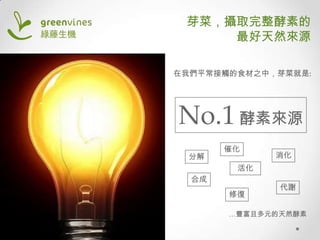 芽菜，攝取完整酵素的
最好天然來源

美國自然療法博士亨伯特.聖提諾說：
“人體像燈泡，酵素像電流。唯有通電
後的燈泡才會亮，沒有了電，我們有
的只是一個不會亮的燈泡而已”
同時，許多科學家相信：維生素時代之後，
就是酵素時代

在我們平常接觸的食材之中，芽菜就是:

No.1 酵素來源
分解

催化

消化

活化
合成
修復

代謝

…豐富且多元的天然酵素

 