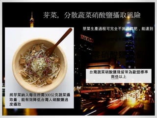 芽菜，分散蔬菜硝酸鹽攝取風險
芽菜生產過程可完全不施用氮肥，能達到
由於蔬菜硝酸鹽問題已嚴重造成…
作物營養持續惡化 水質土壤高度汙染

然而台灣仍無相關法令規定，也因此…

零硝酸鹽殘留

人體慢性病不斷攀升
歐盟已立法限定蔬菜硝酸鹽殘留量

將芽菜納入每日所需300公克蔬菜攝
取量，能有效降低台灣人硝酸鹽過
度攝取

台灣蔬菜硝酸鹽殘留常為歐盟標準
兩倍以上

 