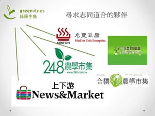 尋求志同道合的夥伴

 