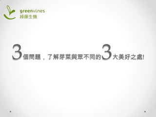 3

個問題，了解芽菜與眾不同的

3

大美好之處!

 