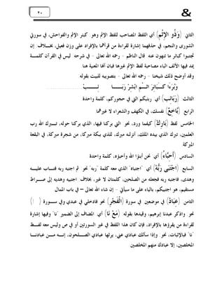 ‫&‬

‫٠٢ ٠٢‬

‫ﺍﻟﺜﺎﱐ: )ﻭ‪ ‬ﹸﻭ‬
‫ﺫ‬

‫ﺍ ِﺛﹾ ِ( ﺃﻱ ﺍﻟﻠﻔﻆ ﺍﳌﺼﺎﺣﺐ ﻟﻠﻔﻆ ﺍﻹﰒ ﻭﻫﻮ: ﻛﺒﺌﺮ ﺍﻹﰒ ﻭﺍﻟﻔﻮﺍﺣﺶ، ﰲ ﺳﻮﺭﰐ‬
‫ﻹﻢ‬

‫ﺍﻟﺸﻮﺭﻯ ﻭﺍﻟﻨﺠﻢ، ﰲ ﺣﺬﻓﻬﻤﺎ ﺇﺷﺎﺭﺓ ﻟﻘﺮﺍﺀﺓ ﻣﻦ ﻗﺮﺃﳘﺎ ﺑﺎﻹﻓﺮﺍﺩ ﻋﻠﻰ ﻭﺯﻥ ﻓﻌﻴﻞ، ﲞـﻼﻑ: ﺇﻥ‬
‫ﲡﺘﻨﺒﻮﺍ ﻛﺒﺎﺋﺮ ﻣﺎ ﺗﻨﻬﻮﻥ ﻋﻨﻪ. ﻗﺎﻝ ﺍﻟﻨﺎﻇﻢ - ﺭﲪﻪ ﺍﷲ ﺗﻌﺎﱃ - ﰲ ﺷﺮﺣﻪ: ﻟﻴﺲ ﰲ ﺍﻟﻘﺮﺁﻥ ﻛﻠﻤـﺔ‬
‫ﳝﺪ ﻓﻴﻬﺎ ﺍﻷﻟﻒ ﺍﻟﺒﺎﺀ ﻣﺼﺎﺣﺒﺔ ﻟﻔﻆ ﺍﻹﰒ ﻏﲑﻫﺎ ﻓﺒﺎﻥ ﺃ‪‬ﺎ ﺍﳌﻌﻨﻴﺔ ﻫﻨﺎ.‬
‫ﻭﻗﺪ ﺃﻭﺿﺢ ﺫﻟﻚ ﺷﻴﺨﻨﺎ - ﺭﲪﻪ ﺍﷲ ﺗﻌﺎﱃ - ﺑﺘﺼﻮﻳﺒﻪ ﻟﻠﺒﻴﺖ ﺑﻘﻮﻟﻪ:‬

‫ﻭ‪‬ﺮ‪‬ﺀَﺍ ﻛـَﺒ‪‬ﺎﺋِﺮ‪ ‬ﺍﺛـْﻢِ ﺍﺑ‪‬ﺸِﺮ‪ ‬ﺭ‪‬ﺑ‪‬ــﺎ‬
‫ﺑ‬

‫ﺋِــﺐ‪..................‬‬

‫ﺍﻟﺜﺎﻟﺚ: ) ‪‬ﺎِﺐ( ﺃﻱ: ﺭﺑﺌﺒﻜﻢ ﺍﻟﱵ ﰲ ﺣﺠﻮﺭﻛﻢ، ﻛﻠﻤﺔ ﻭﺍﺣﺪﺓ.‬
‫ﺭﺑ ﺋ‬
‫ﺍﻟﺮﺍﺑﻊ: )‪‬ﺎ ِ ‪ (‬ﻧﻔﺴﻚ، ﰲ ﺍﻟﻜﻬﻒ ﻭﺍﻟﺸﻌﺮﺍﺀ ﻻ ﻏﲑﳘﺎ.‬
‫ﺑ ﺧﻊ‬

‫ﺍﳋﺎﻣﺲ: ﻟﻔﻆ )‪‬ﺎ ِﻙ‪ (‬ﻛﻴﻔﻤﺎ ﻭﺭﺩ، ﳓﻮ: ﺍﻟﱵ ﺑﺮﻛﻨﺎ ﻓﻴﻬﺎ، ﺍﻟﺬﻱ ﺑﺮﻛﻨﺎ ﺣﻮﻟﻪ، ﺗـﱪﻙ ﺍﷲ ﺭﺏ‬
‫ﺑﺭ‬

‫ﺍﻟﻌﻠﻤﲔ، ﺗﱪﻙ ﺍﻟﺬﻱ ﺑﻴﺪﻩ ﺍﳌﻠﻚ، ﺃﻧﺰﻟﻨﻪ ﻣﱪﻙ، ﻟﻠﺬﻱ ﺑﺒﻜﺔ ﻣﱪﻛﺎ، ﻣﻦ ﺷﺠﺮﺓ ﻣﱪﻛﺔ، ﰲ ﺍﻟﺒﻘﻌﺔ‬
‫ﺍﳌﱪﻛﺔ.‬

‫ﺍﻟﺴﺎﺩﺱ: )ﹶ ِ‪‬ﺎ ُ( ﺃﻱ: ﳓﻦ ﺃﺑﻨﺆﺍ ﺍﷲ ﻭﺃﺣﺒﺆﻩ، ﻛﻠﻤﺔ ﻭﺍﺣﺪﺓ.‬
‫ﺃﺣﺒ ﺀ‬

‫ﺍﻟﺴﺎﺑﻊ: )ﺍﺟ‪‬ﺘ‪‬ﺒ‪‬ﻰ‬

‫‪‬ﻪ‪ (‬ﺃﻱ: "ﺍﺟﺘﺒﺎﻩ" ﺍﻟﺬﻱ ﻣﻌﻪ ﻛﻠﻤﺔ "ﺭﺑﻪ" ﳓﻮ: ﰒ ﺍﺟﺘﺒﻪ ﺭﺑﻪ ﻓﺘـﺎﺏ ﻋﻠﻴـﻪ‬
‫ﺭﺑ‬

‫ﻭﻫﺪﻯ، ﻓﺎﺟﺘﺒﻪ ﺭﺑﻪ ﻓﺠﻌﻠﻪ ﻣﻦ ﺍﻟﺼﻠﺤﲔ، ﻛﻠﻤﺘﺎﻥ ﻻ ﻏﲑ، ﲞﻼﻑ: ﺍﺟﺘﺒﻴﻪ ﻭﻫﺪﻳﻪ ﺇﱃ ﺻـﺮﺍﻁ‬
‫ﻣﺴﺘﻘﻴﻢ، ﻫﻮ ﺍﺟﺘﺒﻴﻜﻢ، ﺑﺎﻟﻴﺎﺀ ﻋﻠﻰ ﻣﺎ ﺳﻴﺄﰐ - ﺇﻥ ﺷﺎﺀ ﺍﷲ ﺗﻌﺎﱃ – ﰲ ﺑﺎﺏ ﺍﳌﻤﺎﻝ.‬

‫ﺍﻟﺜﺎﻣﻦ: )ﻋِﺒ‪‬ﺎ ‪ (‬ﰲ ﻣﻮﺿﻌﲔ: ﰲ ﺳﻮﺭﺓ )ﺍﻟﹾﻔﹶﺠ‪‬ﺮِ( ﳓﻮ ﻓﺎﺩﺧﻠﻲ ﰲ ﻋﺒﺪﻱ ﻭﰲ ﺳـﻮﺭﺓ )!(‬
‫ﺩ‬

‫ﳓﻮ: ﻭﺍﺫﻛﺮ ﻋﺒﺪﻧﺎ ﺇﺑﺮﻫﻴﻢ، ﻭﻗﻴﺪﻫﺎ ﺑﻘﻮﻟﻪ: )ﻣ‪‬ﻊ‪‬‬

‫‪‬ﺎ( ﺃﻱ: ﺍﳌﻀﺎﻑ ﺇﱃ ﺍﻟﻀﻤﲑ "ﻧﺎ" ﻭﻓﻴﻬﺎ ﺇﺷﺎﺭﺓ‬
‫ﻧ‬

‫ﻟﻘﺮﺍﺀﺓ ﻣﻦ ﻳﻘﺮﺅﻫﺎ ﺑﺎﻹﻓﺮﺍﺩ، ﻓﺈﻥ ﻛﺎﻥ ﻫﺬﺍ ﺍﻟﻠﻔﻆ ﰲ ﻏﲑ ﺍﻟﺴﻮﺭﺗﲔ ﺃﻭ ﰲ ﺹ ﻭﻟﻴﺲ ﻣﻌﻪ ﻟﻔـﻆ‬
‫"ﻧﺎ" ﻓﺒﺎﻹﺛﺒﺎﺕ، ﳓﻮ: ﻭﺇﺫﺍ ﺳﺄﻟﻚ ﻋﺒﺎﺩﻱ ﻋﲏ، ﻳﺮﺛﻬﺎ ﻋﺒﺎﺩﻱ ﺍﻟﺼـﻠﺤﻮﻥ، ﺇﻧـﻪ ﻣـﻦ ﻋﺒﺎﺩﻧـﺎ‬

‫ﺍﳌﺨﻠﺼﲔ، ﺇﻻ ﻋﺒﺎﺩﻙ ﻣﻨﻬﻢ ﺍﳌﺨﻠﺼﲔ.‬

 