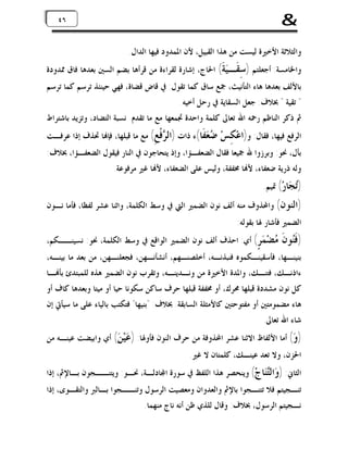 ‫&‬

‫٦٤ ٦٤‬

‫ﻭﺍﻟﺜﻼﺛﺔ ﺍﻷﺧﲑﺓ ﻟﻴﺴﺖ ﻣﻦ ﻫﺬﺍ ﺍﻟﻘﺒﻴﻞ، ﻷﻥ ﺍﳌﻤﺪﻭﺩ ﻓﻴﻬﺎ ﺍﻟﺪﺍﻝ.‬

‫ﻭﺍﳋﺎﻣﺴﺔ: ﺃﺟﻌﻠﺘﻢ ) ِ ﹶـ‪ ‬ﹶ( ﺍﳊﺎﺝ، ﺇﺷﺎﺭﺓ ﻟﻘﺮﺍﺀﺓ ﻣﻦ ﻗﺮﺃﻫﺎ ﺑﻀﻢ ﺍﻟﺴﲔ ﺑﻌﺪﻫﺎ ﻓﺎﻕ ﳑﺪﻭﺩﺓ‬
‫ﺳﻘ ﻴﺔ‬

‫ﺑﺎﻷﻟﻒ ﺑﻌﺪﻫﺎ ﻫﺎﺀ ﺍﻟﺘﺄﻧﻴﺚ، ﲨﻊ ﺳﺎﻕ ﻛﻤﺎ ﺗﻘﻮﻝ: ﰲ ﻗﺎﺽ ﻗﻀﺎﺓ، ﻓﻬﻲ ﺣﻴﻨﺌﺬ ﺗﺮﺳﻢ ﻛﻤﺎ ﺗﺮﺳﻢ‬
‫" ﺗﻘﻴﺔ " ﲞﻼﻑ: ﺟﻌﻞ ﺍﻟﺴﻘﺎﻳﺔ ﰲ ﺭﺣﻞ ﺃﺧﻴﻪ.‬
‫ﰒ ﺫﻛﺮ ﺍﻟﻨﺎﻇﻢ ﺭﲪﻪ ﺍﷲ ﺗﻌﺎﱃ ﻛﻠﻤﺔ ﻭﺍﺣﺪﺓ ﲡﻤﻌﻬﺎ ﻣﻊ ﻣﺎ ﺗﻘﺪﻡ ﻧﺴﺒﺔ ﺍﻟﺘﻀﺎﺩ، ﻭﺗﺰﻳﺪ ﺑﺎﺷﺘﺮﺍﻁ‬

‫ﺍﻟﺮﻓﻊ ﻓﻴﻬﺎ، ﻓﻘﺎﻝ: ﻭ)ﺍﻋ‪‬ﻜِﺲ‪‬‬

‫‪  ‬ﹶﺎ(ﺀ ﺫﺍﺕ )ﺍﻟ ‪‬ﻓﹾ ِ( ﻣﻊ ﻣﺎ ﻗﺒﻠﻬﺎ، ﻓﺈ‪‬ﺎ ﲢﺬﻑ ﺇﺫﺍ ﻋﺮﻓـﺖ‬
‫ﺮﻊ‬
‫ﺿﻌﻔ‬

‫ﺑﺄﻝ، ﳓﻮ: ﻭﺑﺮﺯﻭﺍ ﷲ ﲨﻴﻌﺎ ﻓﻘﺎﻝ ﺍﻟﻀﻌﻔـﺆﺍ، ﻭﺇﺫ ﻳﺘﺤﺎﺟﻮﻥ ﰲ ﺍﻟﻨﺎﺭ ﻓﻴﻘﻮﻝ ﺍﻟﻀﻌﻔـﺆﺍ، ﲞﻼﻑ:‬
‫ﻭﻟﻪ ﺫﺭﻳﺔ ﺿﻌﻔﺎﺀ، ﻷ‪‬ﺎ ﳐﻔﻔﺔ، ﻭﻟﻴﺲ ﻋﻠﻰ ﺍﻟﻀﻌﻔﺎﺀ، ﻷ‪‬ﺎ ﻏﲑ ﻣﺮﻓﻮﻋﺔ.‬
‫)‪ ‬ﺎﺭ‪ (‬ﲤﻴﻢ.‬
‫ﺗﺠ‬

‫)ﺍﻟﻨﻮﻥ( ﻭﺍﶈﺬﻭﻑ ﻣﻨﻪ ﺃﻟﻒ ﻧﻮﻥ ﺍﻟﻀﻤﲑ ﺍﻟﱵ ﰲ ﻭﺳﻂ ﺍﻟﻜﻠﻤﺔ، ﻭﺍﺛﻨﺎ ﻋﺸﺮ ﻟﻔﻈﺎ، ﻓﺄﻣﺎ ﻧـﻮﻥ‬
‫ﺍﻟﻀﻤﲑ ﻓﺄﺷﺎﺭ ﳍﺎ ﺑﻘﻮﻟﻪ:‬

‫)ﻓﹶ‪‬ﻮﻥﹶ‬
‫ﻨ‬

‫‪‬ﻀ‪ (ٍ  ‬ﺃﻱ: ﺍﺣﺬﻑ ﺃﻟﻒ ﻧﻮﻥ ﺍﻟﻀﻤﲑ ﺍﻟﻮﺍﻗﻊ ﰲ ﻭﺳﻂ ﺍﻟﻜﻠﻤﺔ، ﳓﻮ: ﻧﺴﻴﻨــﻜﻢ،‬
‫ﻣ ﻤﺮ‬

‫ﺑﻨﻴﻨـﻬﺎ، ﻓﺄﺳﻘﻴﻨـﻜﻤﻮﻩ ﻓﻨﺒﺬﻧـﻪ، ﺃﺧﻠﺼﻨـﻬﻢ، ﺃﻧﺸﺄﻧـﻬﻦ، ﻓﺠﻌﻠﻨـﻬﻦ، ﻣﻦ ﺑﻌﺪ ﻣﺎ ﺑﻴﻨـﻪ،‬
‫ﺀﺍﺫﻧـﻚ، ﻓﺘﻨـﻚ، ﻭﺍﳌﺪﺓ ﺍﻷﺧﲑﺓ ﻣﻦ ﻭﻧـﺪﻳﻨـﻪ، ﻭﺗﻘﺮﺏ ﻧﻮﻥ ﺍﻟﻀﻤﲑ ﻫﺬﻩ ﻟﻠﻤﺒﺘﺪﺉ ﺑﺄ‪‬ـﺎ‬
‫ﻛﻞ ﻧﻮﻥ ﻣﺸﺪﺩﺓ ﻗﺒﻠﻬﺎ ﳏﺮﻙ، ﺃﻭ ﳐﻔﻔﺔ ﻗﺒﻠﻬﺎ ﺣﺮﻑ ﺳﺎﻛﻦ ﺳﻜﻮﻧﺎ ﺣﻴﺎ ﺃﻭ ﻣﻴﺘﺎ ﻭﺑﻌﺪﻫﺎ ﻛﺎﻑ ﺃﻭ‬
‫ﻫﺎﺀ ﻣﻀﻤﻮﻣﺘﲔ ﺃﻭ ﻣﻔﺘﻮﺣﺘﲔ ﻛﺎﻷﻣﺜﻠﺔ ﺍﻟﺴﺎﺑﻘﺔ. ﲞﻼﻑ: "ﺑﻨﻴﻬﺎ" ﻓﺘﻜﺘﺐ ﺑﺎﻟﻴﺎﺀ ﻋﻠﻰ ﻣﺎ ﺳﻴﺄﰐ ﺇﻥ‬
‫ﺷﺎﺀ ﺍﷲ ﺗﻌﺎﱃ.‬

‫) ‪ (‬ﺃﻣﺎ ﺍﻷﻟﻔﺎﻅ ﺍﻻﺛﻨﺎ ﻋﺸﺮ ﺍﶈﺬﻭﻓﺔ ﻣﻦ ﺣﺮﻑ ﺍﻟﻨﻮﻥ ﻓﺄﻭﳍﺎ: ) ‪‬ﻴ‪ ( ‬ﺃﻱ ﻭﺍﺑﻴﻀﺖ ﻋﻴﻨـﻪ ﻣﻦ‬
‫ﻋﻦ‬
‫ﻭ‬

‫ﺍﳊﺰﻥ، ﻭﻻ ﺗﻌﺪ ﻋﻴﻨـﻚ، ﻛﻠﻤﺘﺎﻥ ﻻ ﻏﲑ.‬

‫ﺍﻟﺜﺎﱐ: ) ‪‬ﺍﻟ‪‬ﺎﺝ‪ (‬ﻭﻳﻨﺤﺼﺮ ﻫﺬﺍ ﺍﻟﻠﻔﻆ ﰲ ﺳﻮﺭﺓ ﺍ‪‬ﺎﺩﻟـﺔ، ﳓـﻮ: ﻭﻳﺘﻨــﺠﻮﻥ ﺑـﺎﻹﰒ، ﺇﺫﺍ‬
‫ﻭ ﺘﻨ‬

‫ﺗﻨـﺠﻴﺘﻢ ﻓﻼ ﺗﺘﻨـﺠﻮﺍ ﺑﺎﻹﰒ ﻭﺍﻟﻌﺪﻭﺍﻥ ﻭﻣﻌﺼﻴﺖ ﺍﻟﺮﺳﻮﻝ ﻭﺗﻨــﺠﻮﺍ ﺑـﺎﻟﱪ ﻭﺍﻟﺘﻘـﻮﻯ، ﺇﺫﺍ‬
‫ﻧـﺠﻴﺘﻢ ﺍﻟﺮﺳﻮﻝ، ﲞﻼﻑ: ﻭﻗﺎﻝ ﻟﻠﺬﻱ ﻇﻦ ﺃﻧﻪ ﻧﺎﺝ ﻣﻨﻬﻤﺎ.‬

 