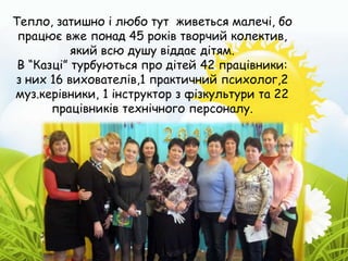 Тепло, затишно і любо тут живеться малечі, бо
працює вже понад 45 років творчий колектив,
який всю душу віддає дітям.
В “Казці” турбуються про дітей 42 працівники:
з них 16 вихователів,1 практичний психолог,2
муз.керівники, 1 інструктор з фізкультури та 22
працівників технічного персоналу.

 