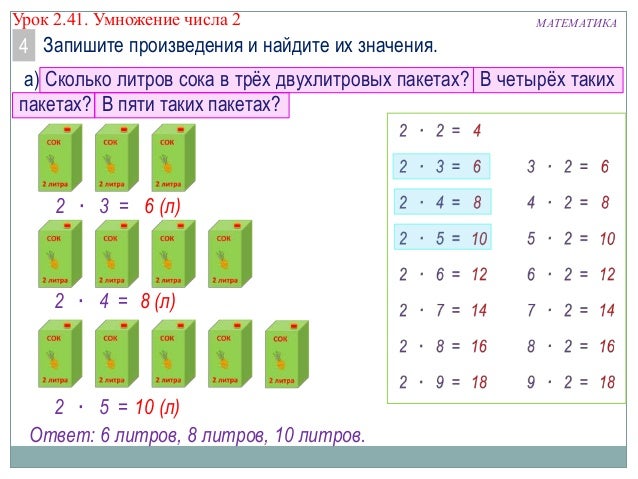 Конспект таблица умножения числа 3 Бережнова. Таблица умножения тренажер для учащихся 2-3 классов.. Обсуждение на