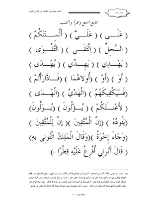 ‫ﻛﺘﺎب ﯾﻌﻠﻢ ‪ ‬ﺑﻜﻠﻤﺎت ﻣﻦ اﻟﻘﺮآن اﻟﻜﺮﯾﻢ‬

‫ﺍﻟﻘﺎﻋﺪﺓ ﺍﳌﻜﻴﺔ‬

‫ﺗﺎﺑﻊ ﺍﲰﻊ ﻭﺍﻗﺮﺃ ﻭﺍﻛﺘﺐ‬

‫) ﻋ‪‬ﻠ ـﻰ ( ) ﻋ‪‬ﻠ ـ ‪ ) ( ‬ﺃﹶﻟﹾﺴ ـﻨ‪‬ﺘ‪ ‬ﹸﻢ‪( ‬‬
‫ِـ ﻜ‬
‫ﹶـ ﻲ‬
‫ﹶـ‬
‫) ﺍﻟ ‪‬ﺠﹺ ﱢ ( ) ﺍ‪‬ﻟﹾﺘ‪‬ﻘﹶـﻰ ( ) ﺍﻟ‪‬ﻘﹾـﻮ‪‬ﻯ (‬
‫ﺘ‬
‫ﺴ ﻞ‬
‫) ﻳ‪‬ﻬ‪‬ـﺪ‪‬ﻱ ( ) ﻳ‪‬ﻬﹺـ ‪‬ﻱ ( ) ‪‬ﻬ‪‬ـﺪ‪‬ﻯ (‬
‫ﻳ‬
‫ﺪ‬
‫) ﺃﹶﻭ‪) ( ‬ﺃﹶﻭ‪) ( ‬ﹸﻭﻻ ‪‬ﻤ‪‬ﺎ ( )ﻓﹶـﺎ ‪‬ﺍﺭ‪‬ﺃﹾ‪‬ﻢ‪( ‬‬
‫ﺩ ﺗ‬
‫ﺃ ﻫ‬
‫)ﻓﹶﺴ‪‬ﻴ‪‬ﻜﹾﻔ‪‬ﻴﻜﹶ ‪) (  ‬ﺍﻟﹾﻬ‪‬ﺪ‪) (  ‬ﺍﻟﹾ ‪‬ـﺪ‪‬ﻯ (‬
‫ﻱ ﻬ‬
‫ﻬﻢ‬
‫) ﻷَﻋ‪‬ﻨـﺘ‪ ‬ﹸﻢ‪ ) ( ‬ـﺆ‪‬ﹸﻮﻥﹶ ( )‪‬ـﻮ‪‬ﱡﻮﻥﹶ(‬
‫ﻳ ﻟ‬
‫ﻳ ﻟ‬
‫َﻜ‬
‫)ﻳ‪‬ﹸﻮ ‪) (  ‬ﺇ ﱠ ﺍﻟﹾ ‪‬ﻘ‪‬ﲔ‪ )( ‬ﺇ ﱠ ﻟ‪‬ﻠﹾ ‪‬ﻘ‪‬ﲔ‪( ‬‬
‫ﻥ ﻤﺘ‬
‫ﺌ ﺩﻩ ﻥ ﻤﺘ‬
‫)ﻭ‪‬ﺟ‪‬ﺎﺀَ ﹺﺇﺧ‪‬ﻮ‪ ‬ﹸ ()ﻭ‪‬ﻗﹶﺎﻝﹶ ﺍﻟﹾﻤ‪‬ﻠ‪  ‬ﺍﺋﹾ‪‬ﻮﻧﹺﻲ ﺑﹺﻪ‪(‬‬
‫ﻚ ﺘ‬
‫ﺓ‬
‫) ﻗﹶﺎﻝﹶ ﺁَ‪‬ﻮﻧﹺﻲ ﹸﻓﹾﺮﹺﻍﹾ ﻋ‪‬ﻠﻴ‪‬ﻪ‪ ‬ﻗ‪‬ﻄﹾﺮ‪‬ﺍ (‬
‫ﹶ‬
‫ﺗ ﺃ‬
‫) ١(‬

‫)١( ) ﺀﺍﻭﻭﺍ ( ) ﺀﺍﺗﻮﱐ ( ﻫﻜﺬﺍ ﺗﻜﺘﺐ ﰲ ﺍﳌﺼﺤﻒ ، ﺃﻣﺎ ﰲ ﺍﻟﺮﺳﻢ ﺍﻹﻣﻼﺋﻲ ﻓﺘﻜﺘﺐ ﻫﻜﺬﺍ ) ﺁﻭﻭﺍ ( ) ﺁﺗﻮﱐ ( ﻭﺍﳌﻬﻢ ﺃ‪‬ﺎ ﺗﻨﻄﻖ ‪‬ﻤﺰﺓ ﻗﻄﻊ‬
‫ﳑﺪﻭﺩﺓ ﺑﺎﻷﻟﻒ ﻳﻌﲏ ﳘﺰﺓ ﻗﻄﻊ ﺑﻌﺪﻫﺎ ﺃﻟﻒ ﳝﺪ ﺣﺮﻛﺘﲔ ﰲ ﻗﺮﺍﺀﺓ ﺣﻔﺺ ﻣﺜﻞ ) ﺀﺍﺩﻡ ( ﻭﺭﺍﺟﻊ ﺍﳍﻮﺍﻣﺶ ﺍﻟﺴﺎﺑﻘﺔ ﻭﺩﺭﺱ ﳘﺰﺓ ﺍﻟﻮﺻﻞ‬
‫ﻟﺘﻌﺮﻑ ﺍﻟﻔﺮﻕ ﺑﲔ ﻫﺬﻩ ﺍﻟﻜﻠﻤﺔ ﻭﺑﲔ ﻗﻮﻟﻪ ﺗﻌﺎﱃ ) ﺃﻡ ﳍﻢ ﺷﺮﻙ ﰲ ﺍﻟﺴﻤﺎﻭﺍﺕ ﺍﺋﺘﻮﱐ ﺑﻜﺘﺎﺏ ( ﰲ ﺳﻮﺭﺓ ﺍﻷﺣﻘﺎﻑ . )ﻳ‪‬ﻮ‪‬ﻡ‪ ( ‬ﻳﻼﺣﻆ ﺃﻥ ﺍﻟﻴﺎﺀ‬
‫ﻣﻔﺘﻮﺣﺔ ﻓﻴﺠﺐ ﻓﺘﺤﻬﺎ ﺑﻌﻨﺎﻳﺔ ﻷﻥ ﺑﻌﺪﻫﺎ ﻭﺍﻭ ﺳﺎﻛﻨﺔ . ) ﺑﻴﻮﺕ ( ﺍﻟﺒﺎﺀ ﻣﻀﻤﻮﻣﺔ ﻭﳚﺐ ﺿﻢ ﺍﻟﺒﺎﺀ ﺑﻌﻨﺎﻳﺔ ﻷﻥ ﻫﺬﻩ ﻗﺮﺍﺀﺓ ﺣﻔﺺ ﻋﻦ ﻋﺎﺻﻢ .‬

‫ﺻﻔﺤﺔ ﺭﻗﻢ ٠٠١‬

 