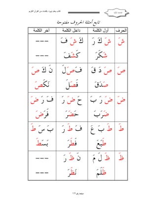 ‫ﻛﺘﺎب ﯾﻌﻠﻢ ‪ ‬ﺑﻜﻠﻤﺎت ﻣﻦ اﻟﻘﺮآن اﻟﻜﺮﯾﻢ‬

‫ﺍﻟﻘﺎﻋﺪﺓ ﺍﳌﻜﻴﺔ‬

‫ﺗﺎﺑﻊ ﺃﻣﺜﻠﺔ ﺍﳊﺮﻭﻑ ﻣﻔﺘﻮﺣﺔ‬
‫اﻟﺤﺮف‬

‫أول اﻟﻜﻠﻤﺔ‬

‫داﺧﻞ اﻟﻜﻠﻤﺔ‬

‫ﺵ‪ ‬ﺵ‪ ‬ﻙ‪ ‬ﺭ‪ ‬ﻙ‪ ‬ﺵ‪ ‬ﻑ‪‬‬
‫ﻛﹶﺸ‪‬ﻒ‪‬‬
‫ﺷ‪‬ﻜﹶﺮ‪‬‬

‫آﺧﺮ اﻟﻜﻠﻤﺔ‬

‫--‬‫---‬

‫ﺹ‪ ‬ﺹ‪ ‬ﺩ‪ ‬ﻕ‪ ‬ﻑ‪ ‬ﺹ‪ ‬ﻝﹶ ﻥﹶ ﻙ‪ ‬ﺹ‪‬‬
‫ﺻ‪‬ﺪ‪‬ﻕ‪‬‬
‫ﻧ‪‬ﻜﹶﺺ‪‬‬
‫ﻓﹶﺼ‪‬ﻞﹶ‬
‫ﺽ‪ ‬ﺽ‪ ‬ﺭ‪ ‬ﺏ‪ ‬ﺡ‪ ‬ﺽ‪ ‬ﺭ‪ ‬ﻑ‪ ‬ﺭ‪ ‬ﺽ‪‬‬
‫ﻓﹶﺮ‪‬ﺽ‪‬‬
‫ﺣ‪‬ﻀ‪‬ﺮ‪‬‬
‫ﺿ‪‬ﺮ‪‬ﺏ‪‬‬
‫ﻁﹶ ﻁﹶ ﺏ‪ ‬ﻉ‪ ‬ﻑ‪ ‬ﻁﹶ ﺭ‪ ‬ﺏ‪ ‬ﺱ‪ ‬ﻁﹶ‬
‫ﺑ‪‬ﺴ‪‬ﻂﹶ‬
‫ﻓﹶﻄﹶﺮ‪‬‬
‫ﻃﹶﺒ‪‬ﻊ‪‬‬
‫ﻅﹶ ﻅﹶ ﻝﹶ ﻡ‪‬‬
‫ﻇﹶﻠﹶﻢ‪‬‬

‫ﻥﹶ ﻅﹶ ﺭ‪‬‬
‫ﻧ‪‬ﻈﹶﺮ‪‬‬
‫ﺻﻔﺤﺔ ﺭﻗﻢ ٢١‬

‫--‬‫---‬

 